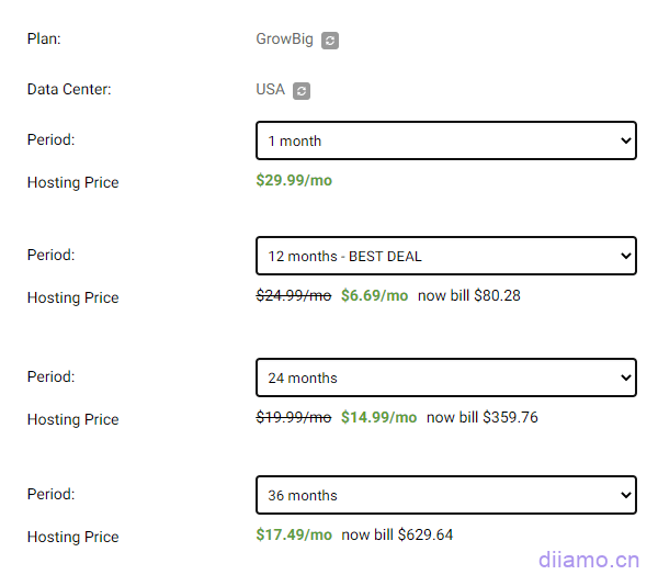 GrowBig 定价方案