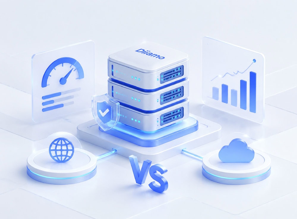 High-speed and stable foreign trade hosting recommendations