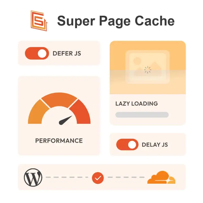 Latest Super Page Cache Pro: Purchase and Download
